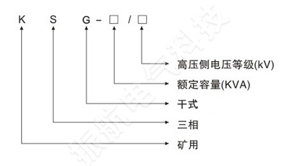 KSG低壓礦用照明變壓器詳情1.jpg